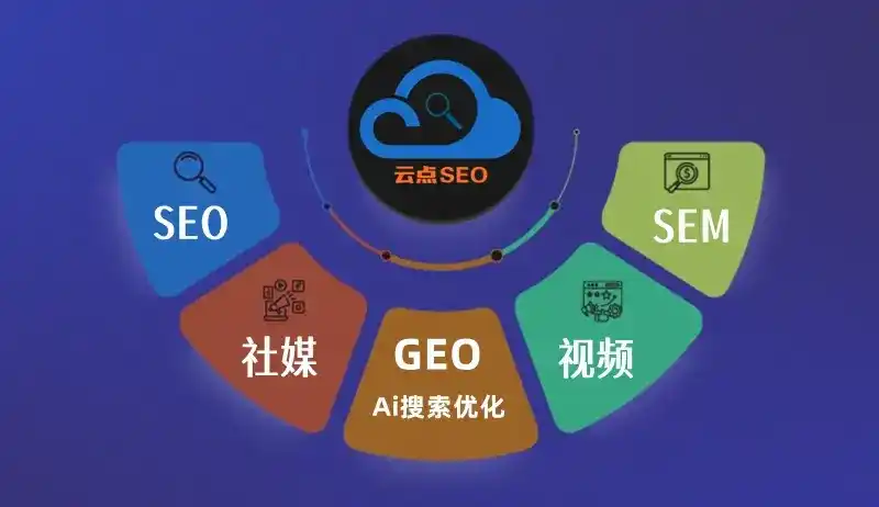 温县GEO优化：AI智能体时代取代SEO的全新内容优化逻辑