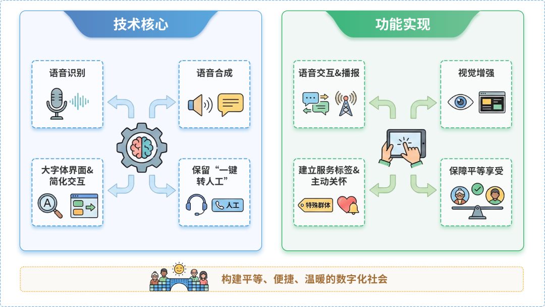 温县AI生态｜多AI智能体GEO优化全流程：从内容创作到发布实操指南