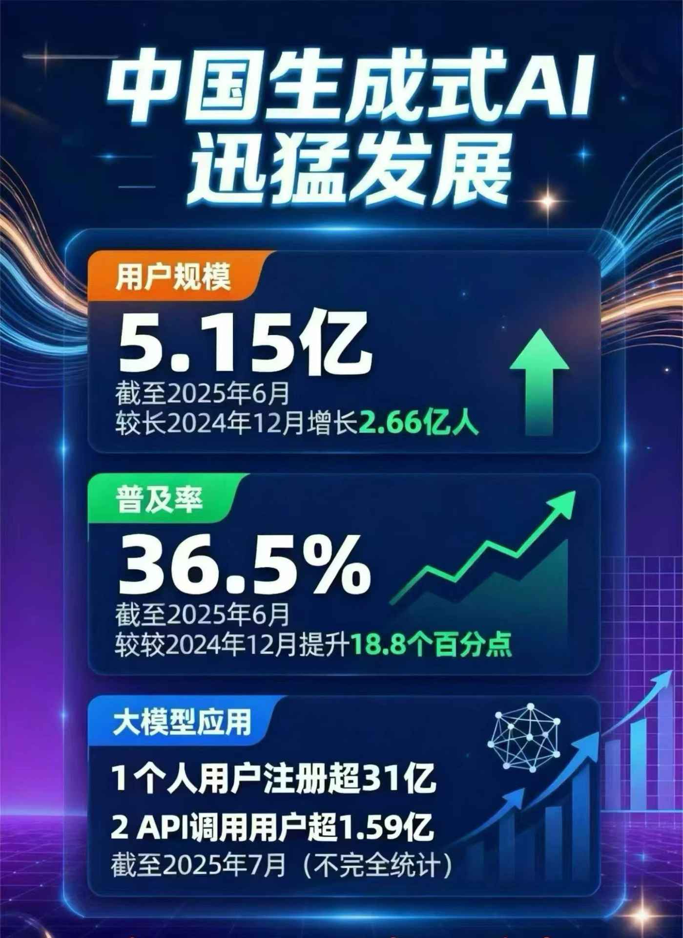 温县豆包GEO优化是什么？内容创作核心逻辑解析