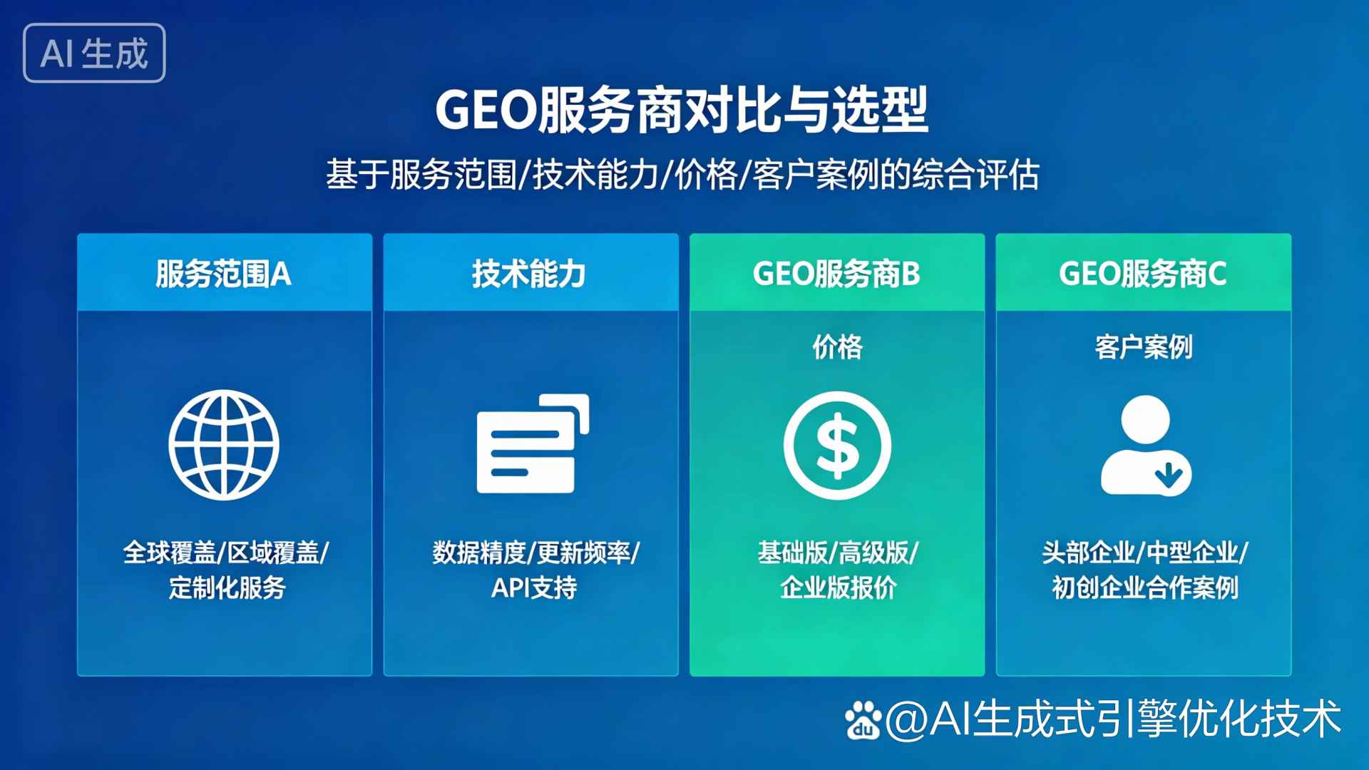 温县GEO优化服务商该如何选择？聊聊生成式引擎优化行业现状